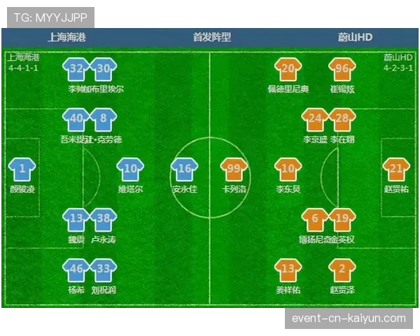 分析：面对密集赛程，中超球队的轮换策略与阵容深度面临考验